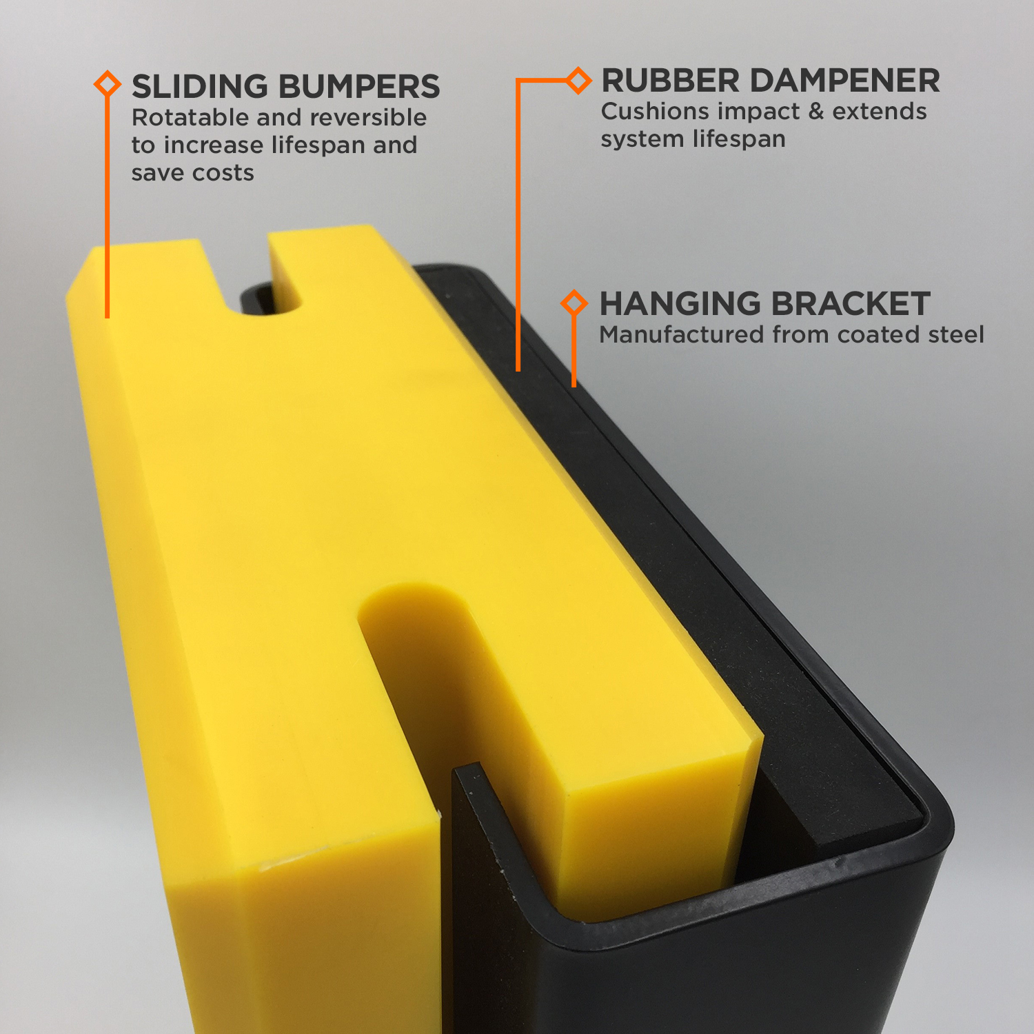 dynamic-defender-system The dynamic defender system