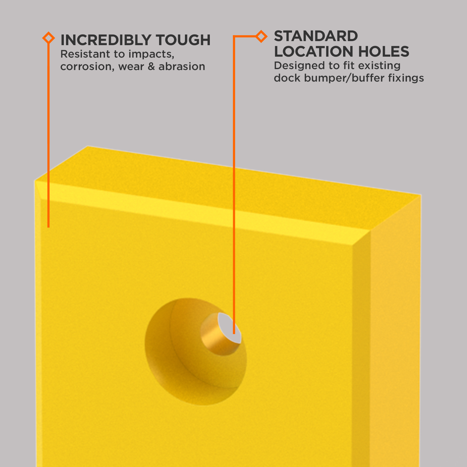 static-defender-system