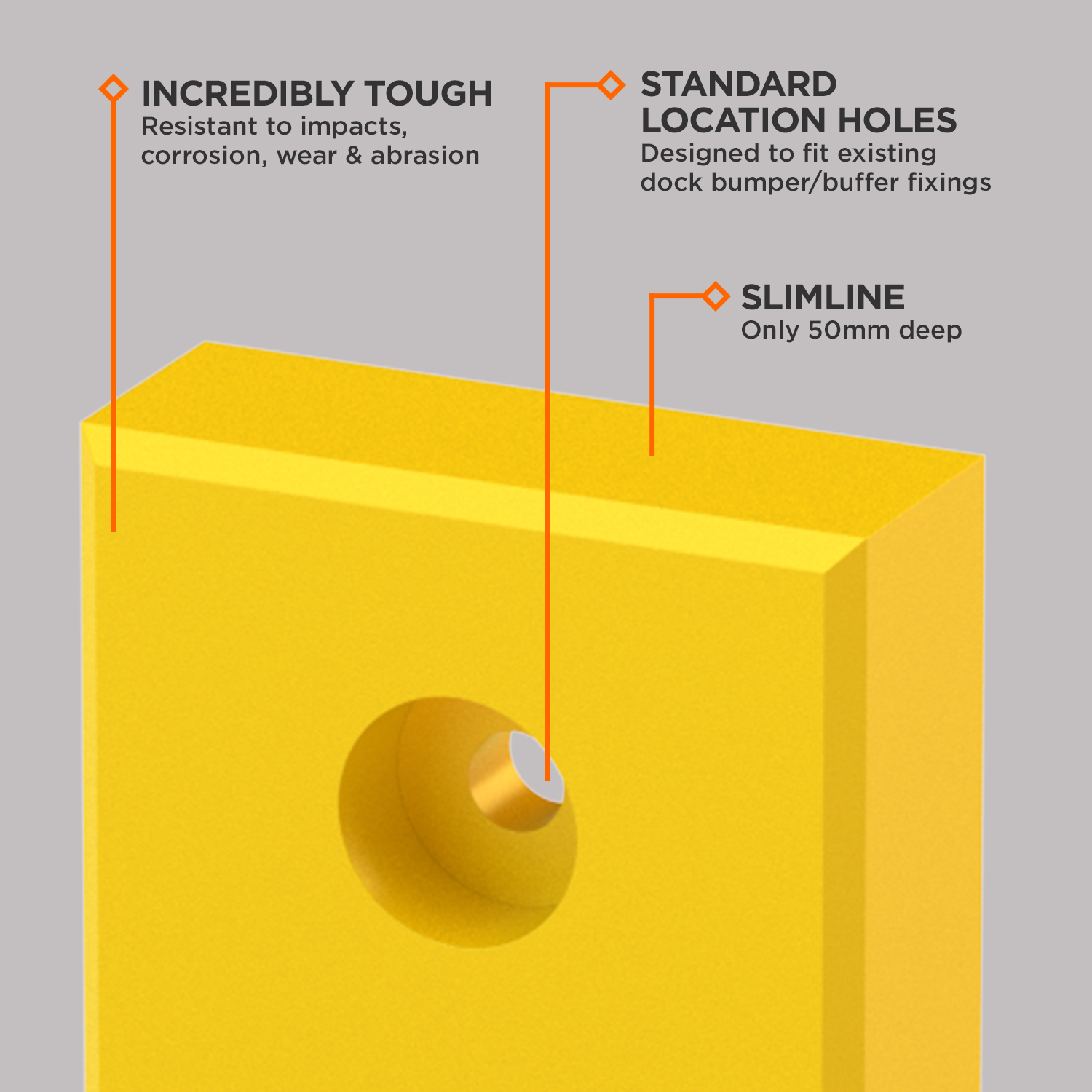 static-defender-slimline-system